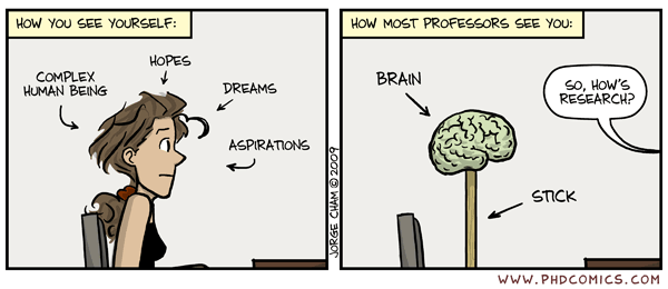 Brain on a stick